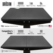 Load image into Gallery viewer, BRODAN Electric Standing Desk with Power Charging Station, 48x24, Black Top with Black Frame
