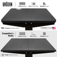 Load image into Gallery viewer, BRODAN Electric Standing Desk with Power Charging Station, 48x24, Black Top with Black Frame