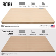 Load image into Gallery viewer, BRODAN Electric Standing Desk with Power Charging Station, 48x24, Maple Top with White Frame

