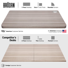Load image into Gallery viewer, BRODAN Electric Standing Desk with Power Charging Station, 54x24, Oak Top with Gray Frame