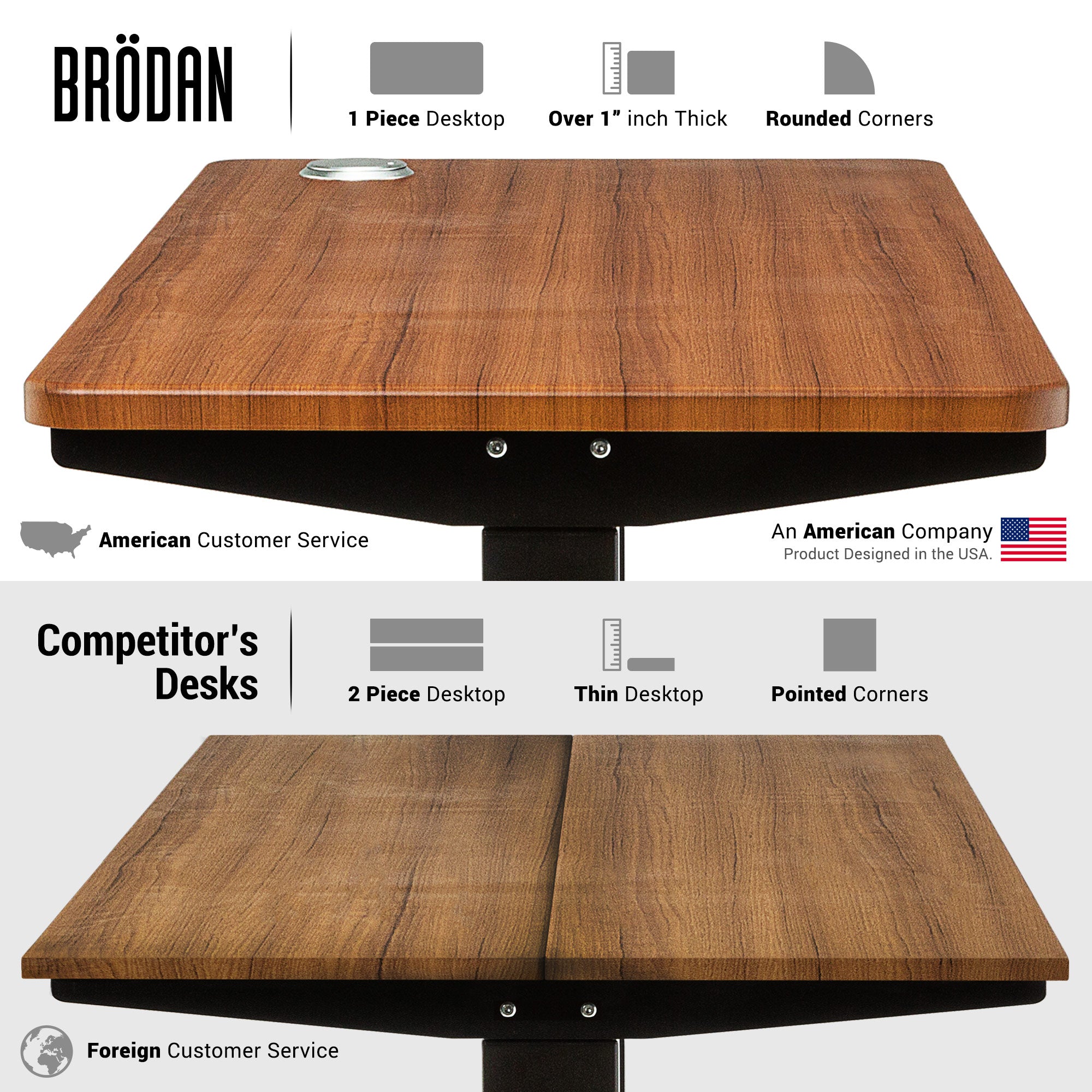 BRODAN Electric L-Shaped Standing Desk With Power Charging — 67x59 Inch Walnut Top, Triple Motor, Height 27-45", 265lb Capacity